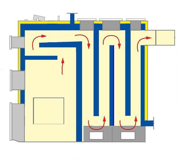 dragon duo przekrój